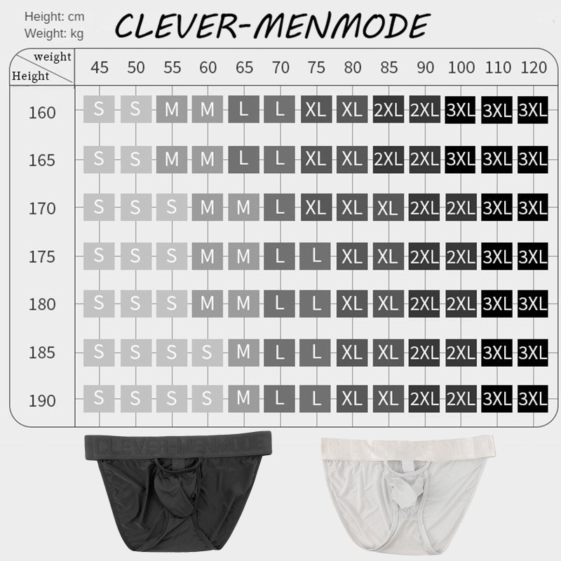 CLEVER-MENMODE Sexy O-Ring Hom - Jockstrap Athletic reseña y precio